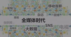 對新媒體營銷你了解多少呢？
