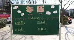 軟件園里這群人竟對著黑板畫正字？！結(jié)局扎心