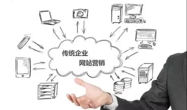 【知道網(wǎng)絡(luò)】網(wǎng)絡(luò)營銷，整合是關(guān)鍵！
