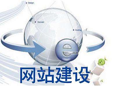 【知道網(wǎng)絡(luò)】別讓網(wǎng)站走錯方向，網(wǎng)站建設(shè)關(guān)鍵